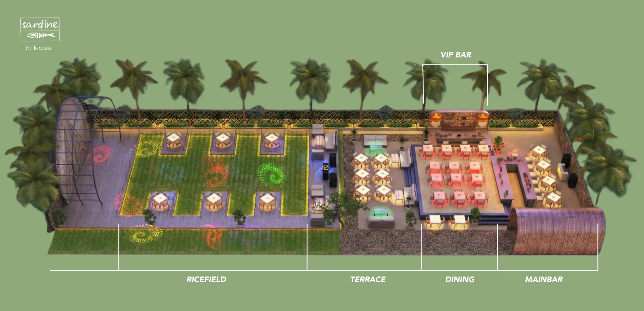Site map layout