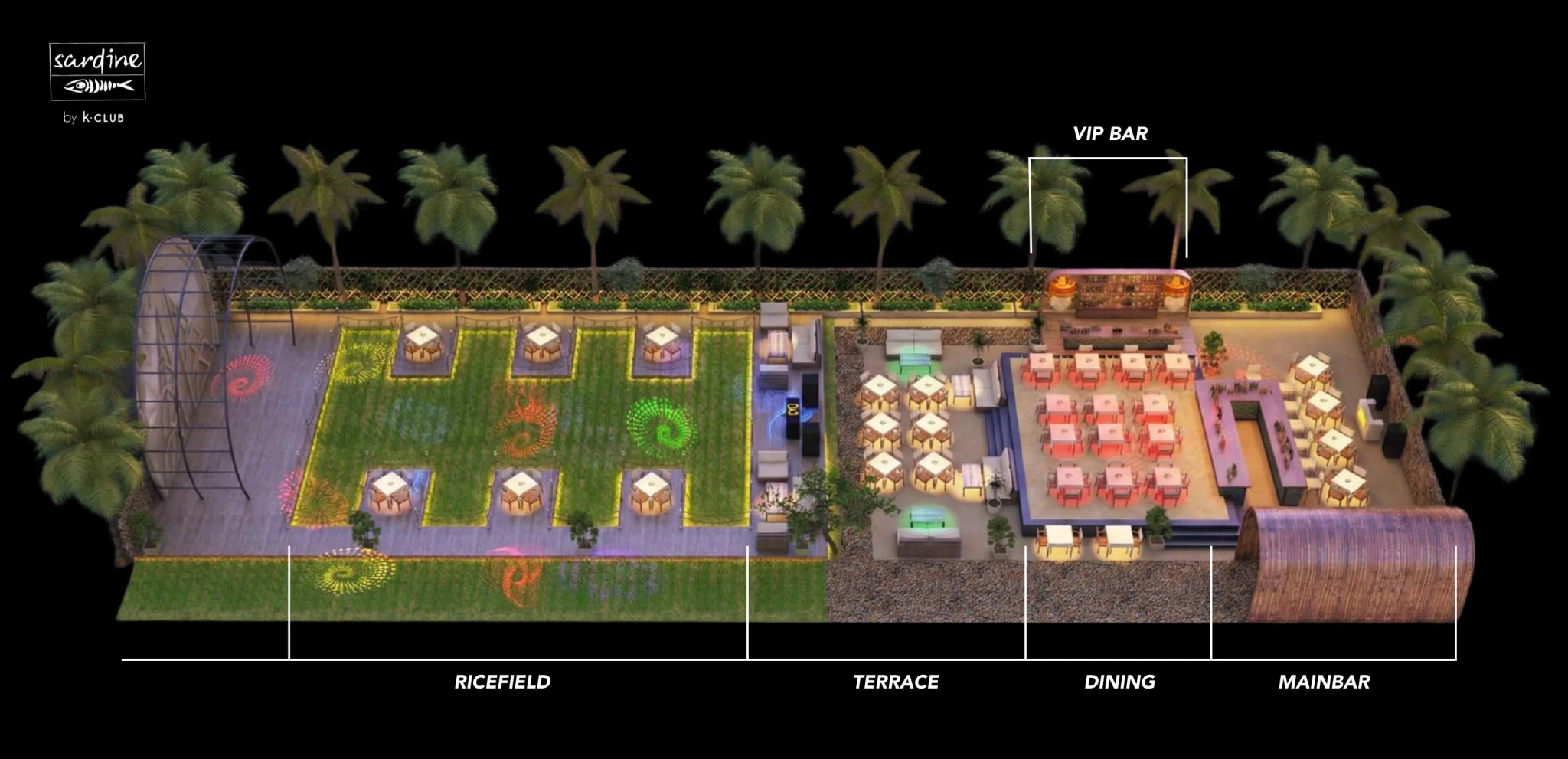 layout