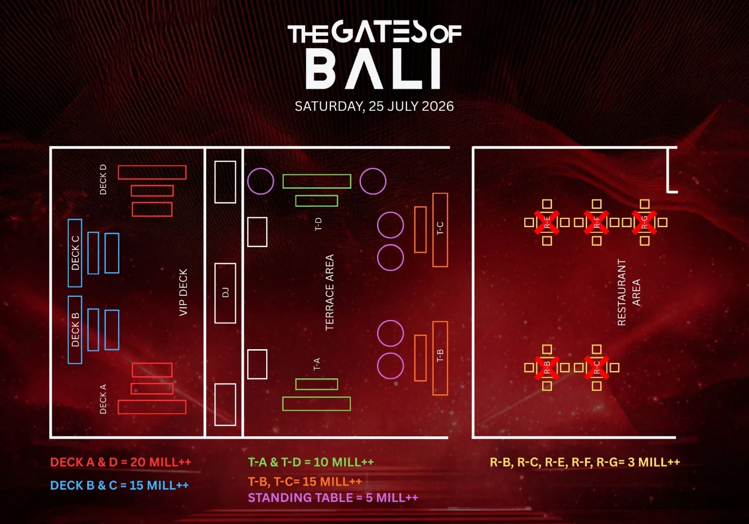 Gob Map