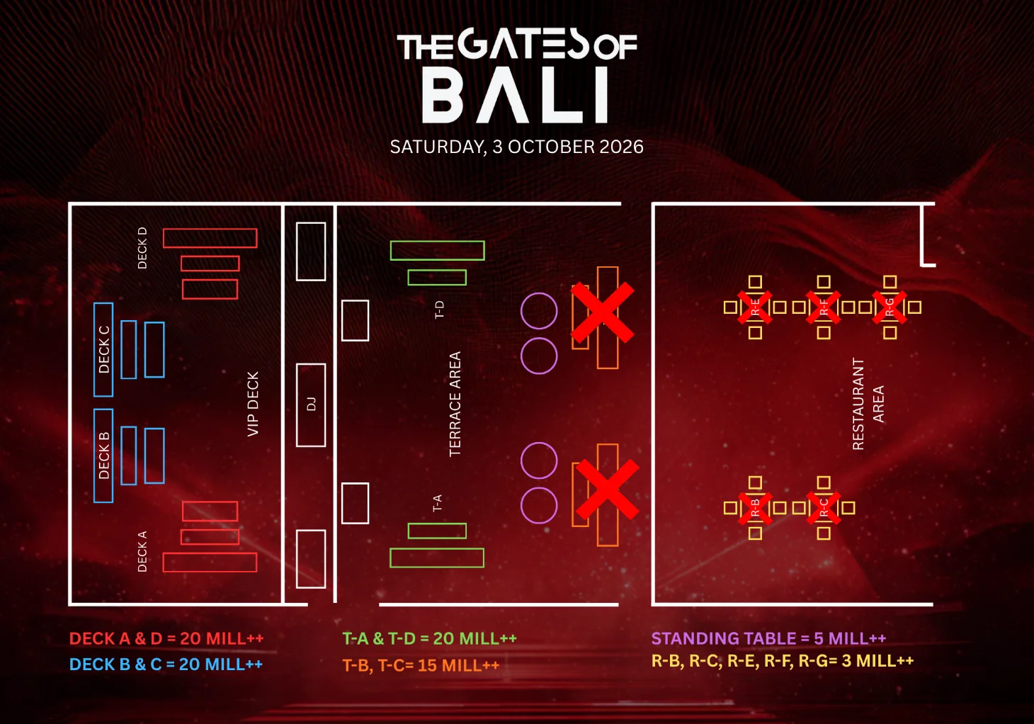 Gob Map