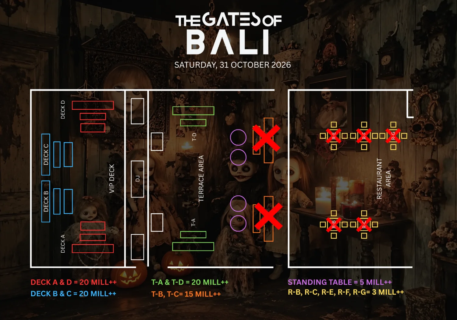 Gob Map